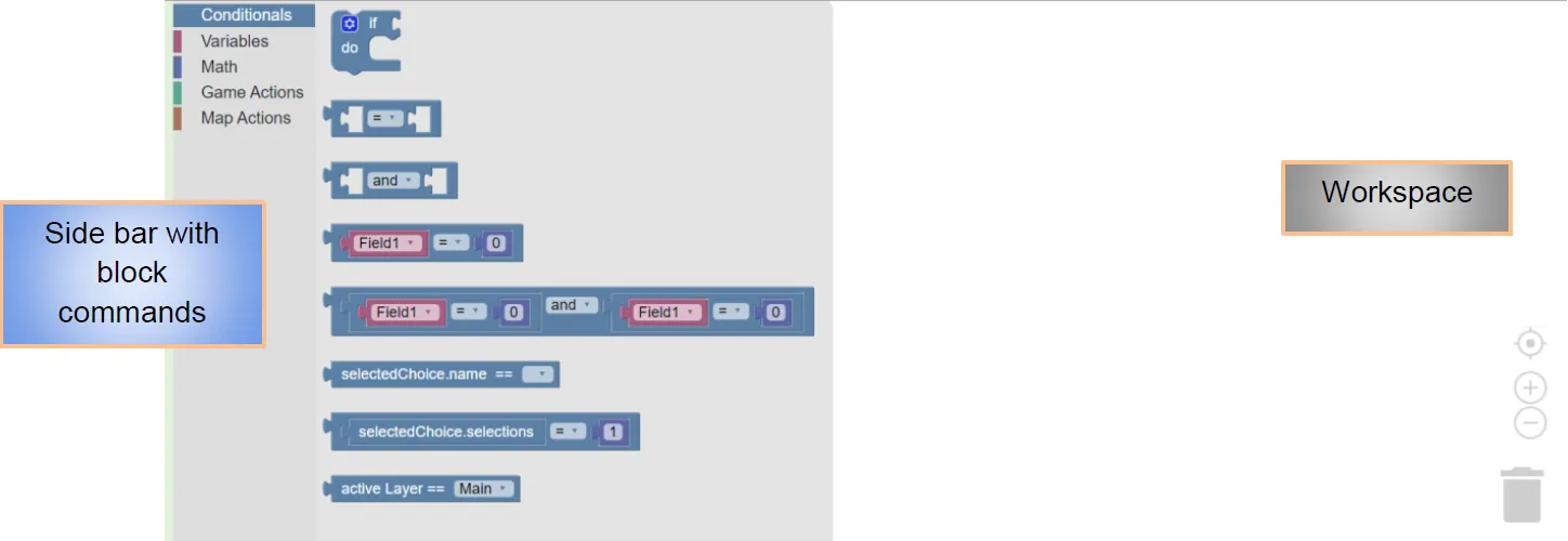 Example of a programming environment in ChoiCo