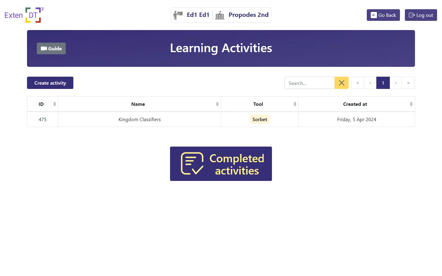 Learning activities list