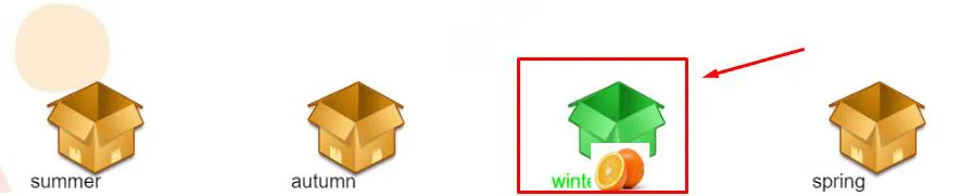 Example of a correctly classified object