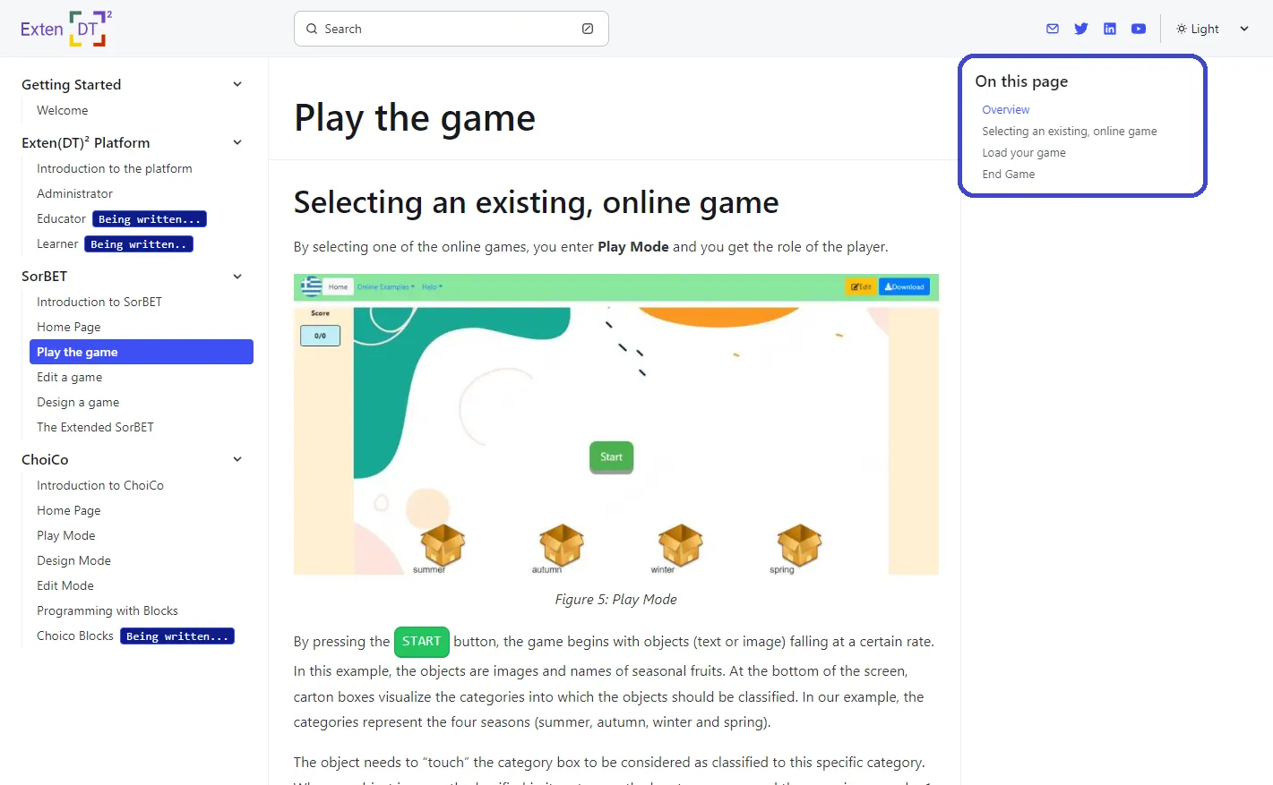 Table of contents of the page